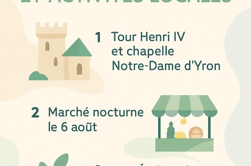 Découverte de Cloyes sur le Loir : Histoire, Culture et Activités Locales