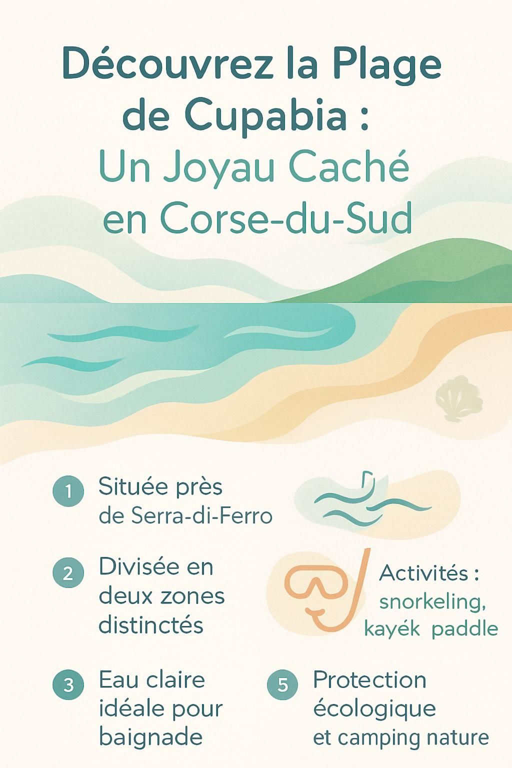 infographic dC3A9couvrez la plage de cupabia un joyau cachC3A9 en corse du sud 5436705